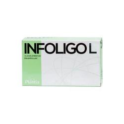 INFOLIGO L - 20 Amp.