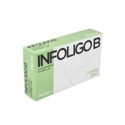 INFOLIGO B 20 Amp.