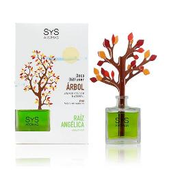  AMBIENTADOR DIFUSOR ARBOL  90 ML RAIZ ANGELICA (MIKADO)